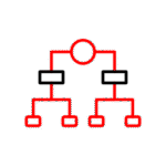 algorithm