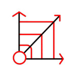 scalable